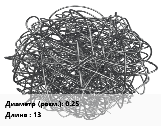 Фибра армирующая 0.25 L=13, кг, микрофибра цена от 175.5 сом / кг, где купить, условия доставки в Оше и Ошской области